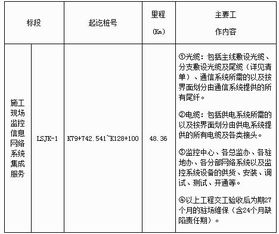 高速公路施工现场监控信息网络系统集成服务招标
